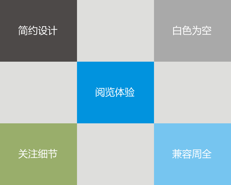 �����O(sh��)Ӌ(j��)�C(j��)��(g��u)--�O(sh��)Ӌ(j��)����