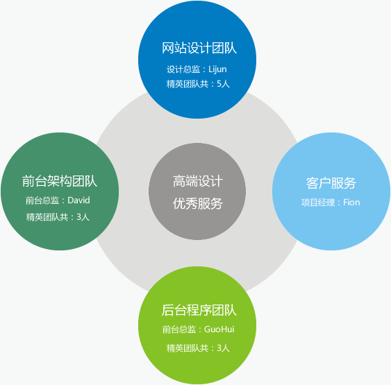 �F(tu��n)꠳ɆT